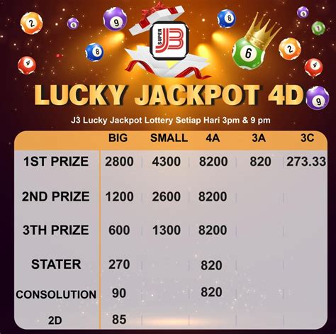 result j3 9pm|Live 4D Result Super J3 3PM & 9PM Online.